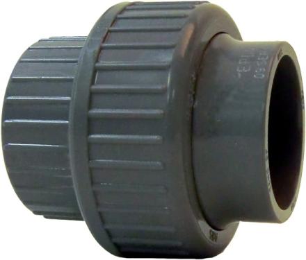 UNION ABS/EPDM                40 GF 729510109 FISCHER GEORG  [729510109]