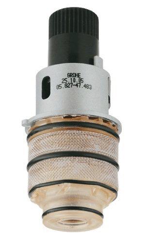 CARTOUCHE ROBINETTERIE DOUCHE A ENCASTRER - Thermostatique