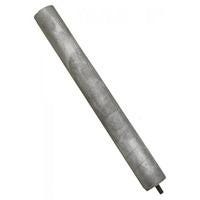 ANODE