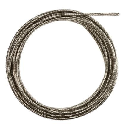 KIT 5 TETES PR DEBOUCHEUR            48532790 TECHTRONIC INDUSTRIES FRANCE  [48532790]