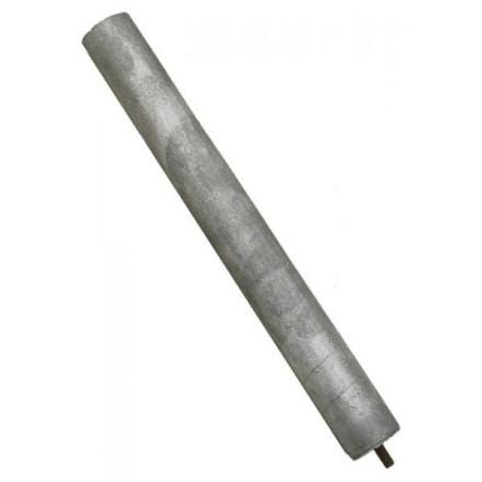 ANODE