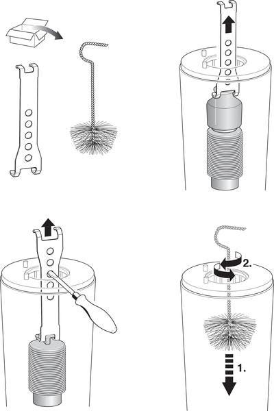 KIT ENTRETIEN 1574                 7719003006 LEBLANC E.L.M - PRODUITS FINIS  [7719003006]