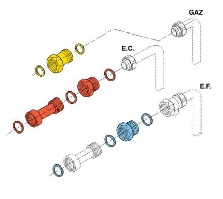 RACCORDEMENT - Douille