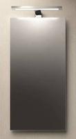 EXCLUSIVITES RICHARDSON PAR GBGROUP - Miroir