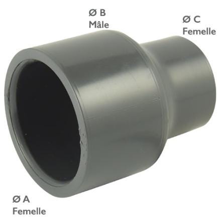 MANCHON RED.F/F-M/F PVC-U A.COL 5005878901163