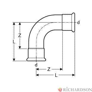 COUDE MAPRESS ACIER INOX - FF - 90°