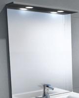 EXCLUSIVITES RICHARDSON PAR GB GROUP - Miroir