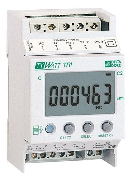 INDICATEUR CONSOMMATION D'ENERGIE - TYWATT
