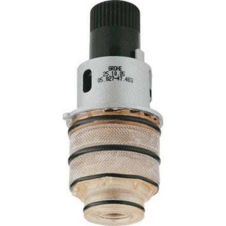 CARTOUCHE - Thermostatique