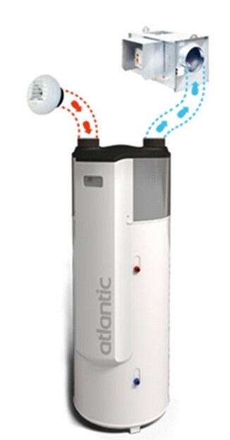 AERAULIX 2 - Chauffe-eau thermodynamique sur air extrait - Logement individuel