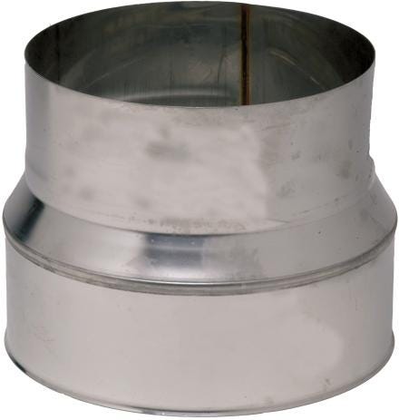 ACCESSOIRES INOX 304 ET 316