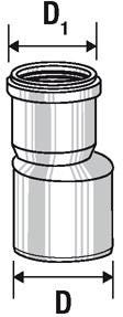 REDUCTION PP - MF - Excentrée - HTR