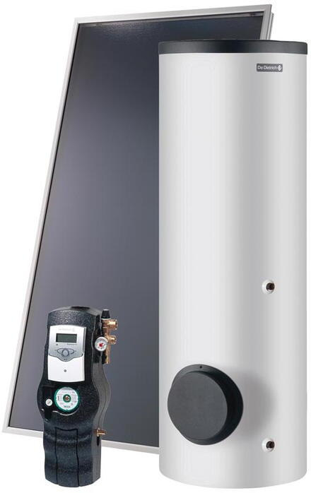 CAPTEUR SOLAIRE PLAN - INISOL NEO 2,1 - Champs de capteurs solaires Complets