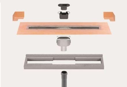 KERDI LINE - Caniveau de douche