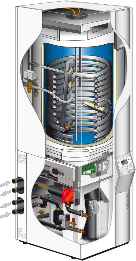 PREPARATEUR ECS DUO - PECS Duo 190L