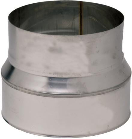 ACCESSOIRES INOX 304 ET 316