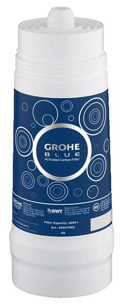 CARTOUCHE ROBINETTERIE - Blue