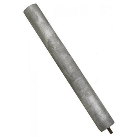 ANODE