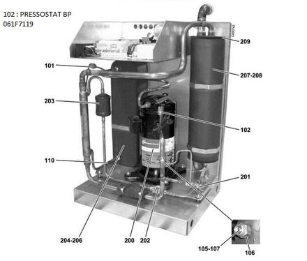 PRESSOSTAT - PAC