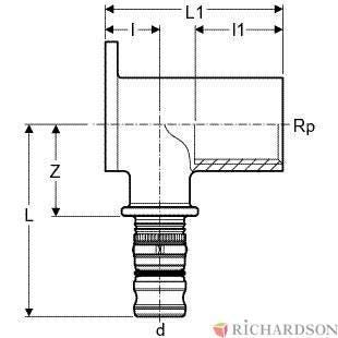APPLIQUE MULTICOUCHE MEPLA - MF - 90°