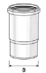 EMBOITURE - HTLL4 - Quadruple emboiture