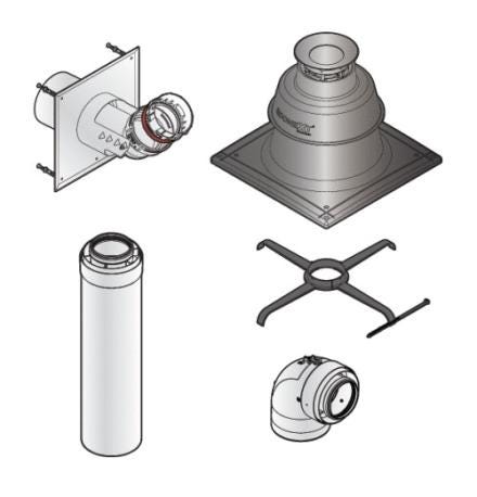 KIT RACCORDEMENT MUR.C93 80/125 DY925 7650958 DE DIETRICH EQUIP THERMIQU BDR  [7650958]