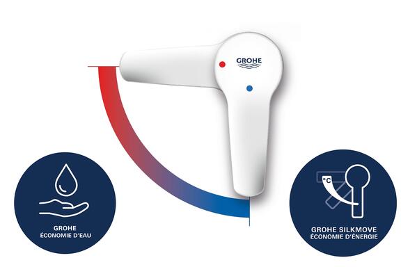 4-silkmove-grohe