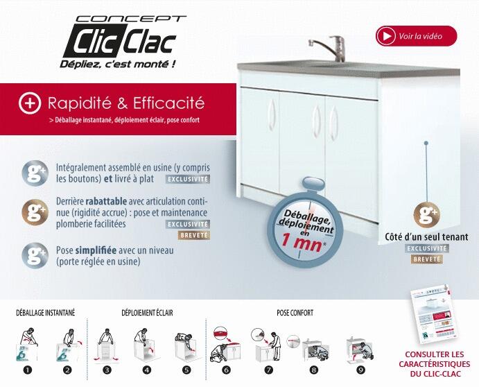 CLIC-CLAC - Meuble sous évier dépliant