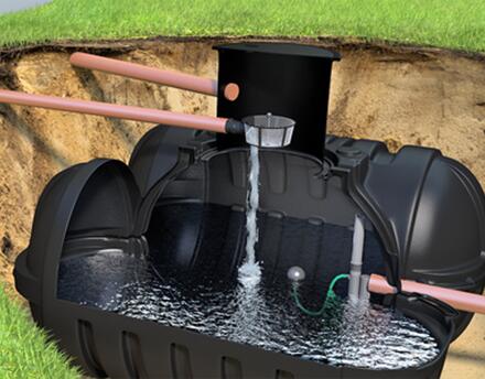 Comment fonctionne un récupérateur d'eau de pluie ? - Cuve-Expert